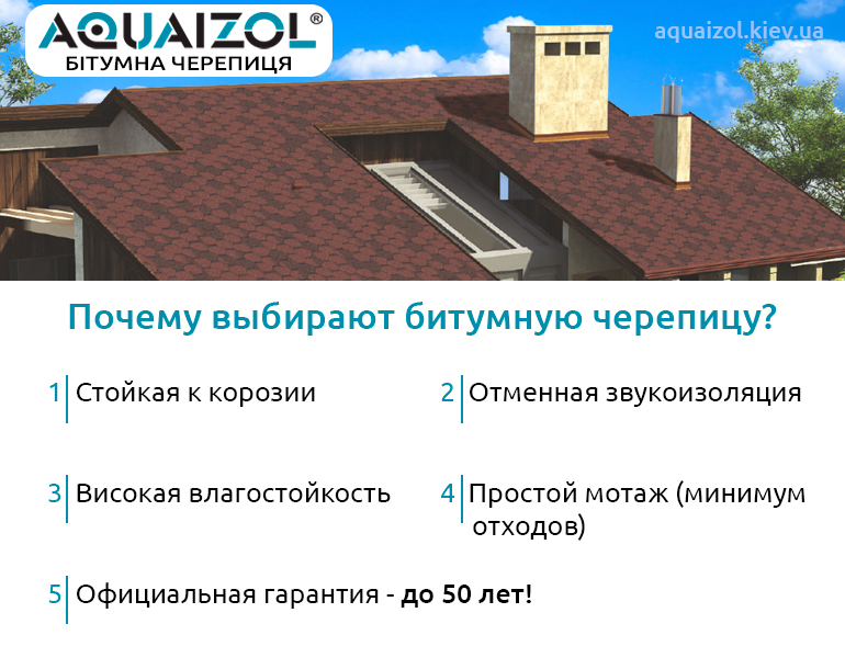 Битумная черепица Акваизол