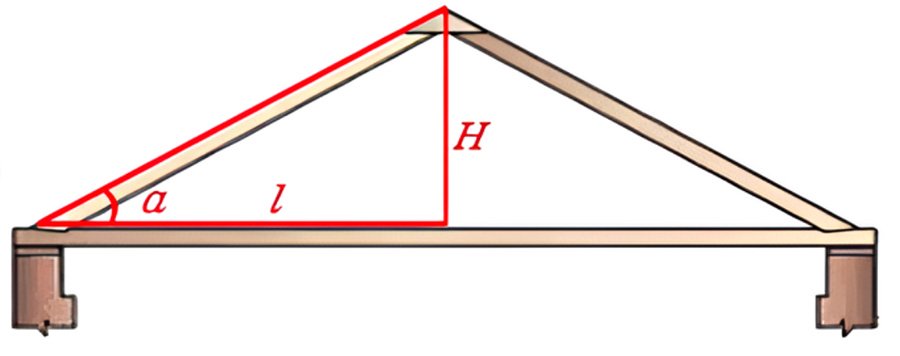 Угол наклона кровли