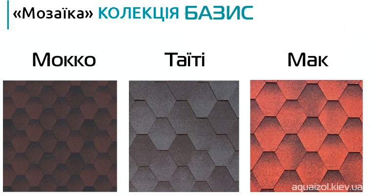 Акваізол мозаїка базис кольори